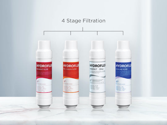 UNDERSINK FOUR
